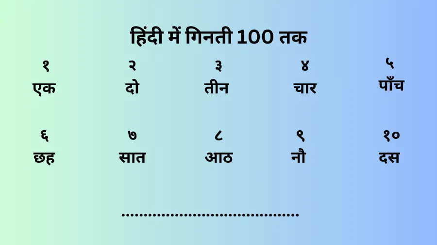 hindi counting