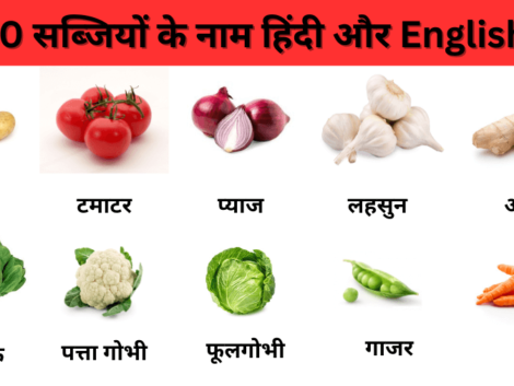 100 सब्जियों के नाम हिंदी और English में