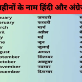 12 महीनों के नाम हिंदी और अंग्रेज़ी में