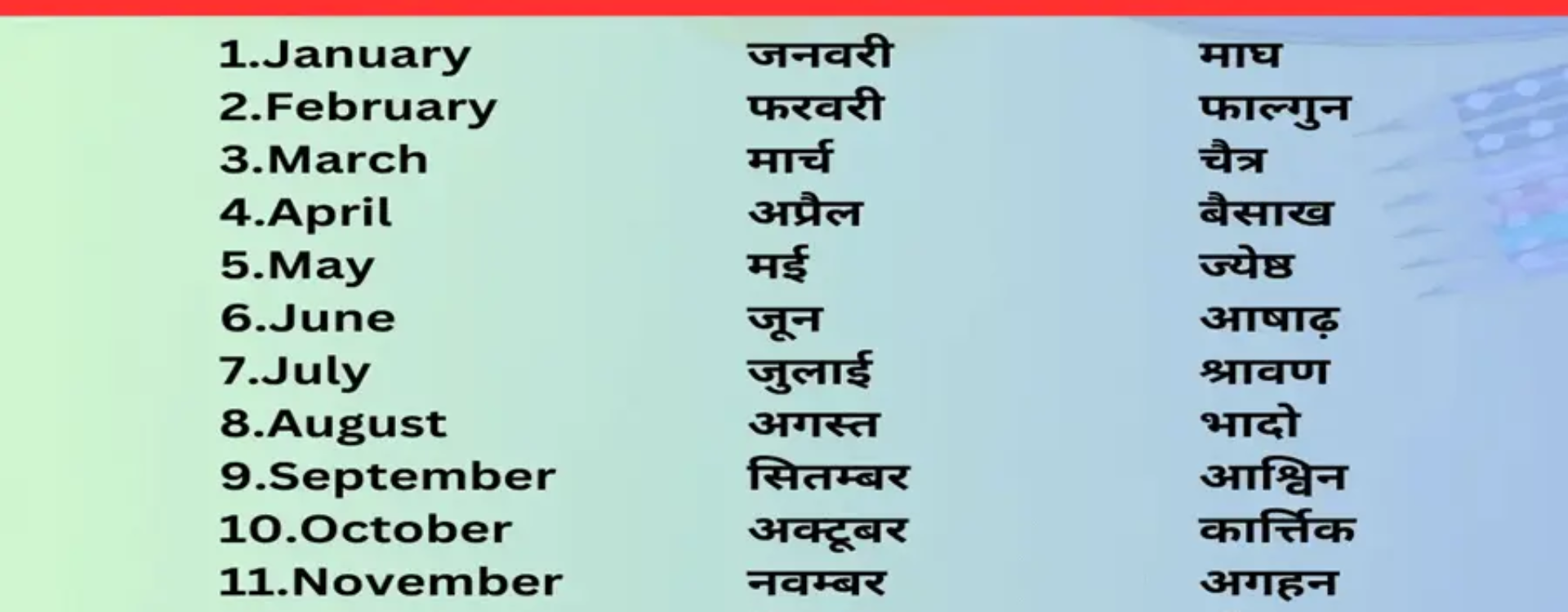 12 महीनों के नाम हिंदी और अंग्रेज़ी में